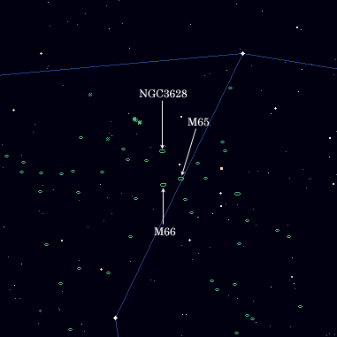 <Clickable map of M66 Group>