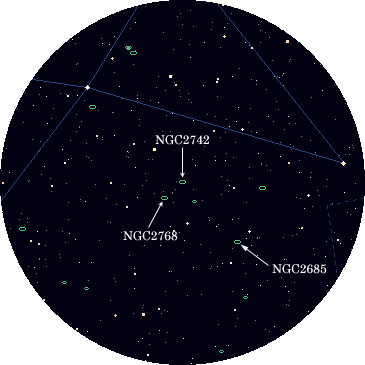 <Clickable Map of vicinity of NGC2742 area>