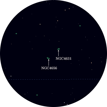 <NGC4631付近クリッカブルマップ>