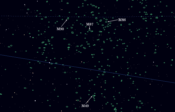 <Clickable Map of Virgo Cluster>